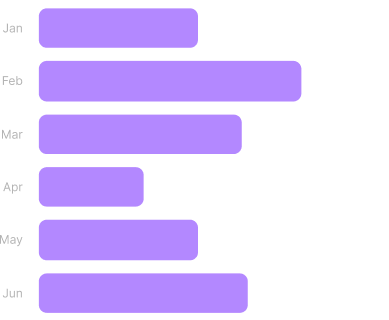 Chart Widgets preview 2