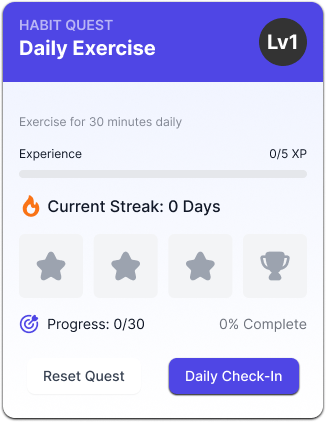 Gamified Habit