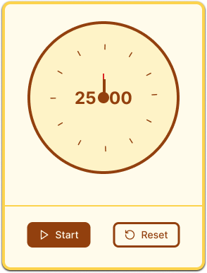 Retro Pomodoro