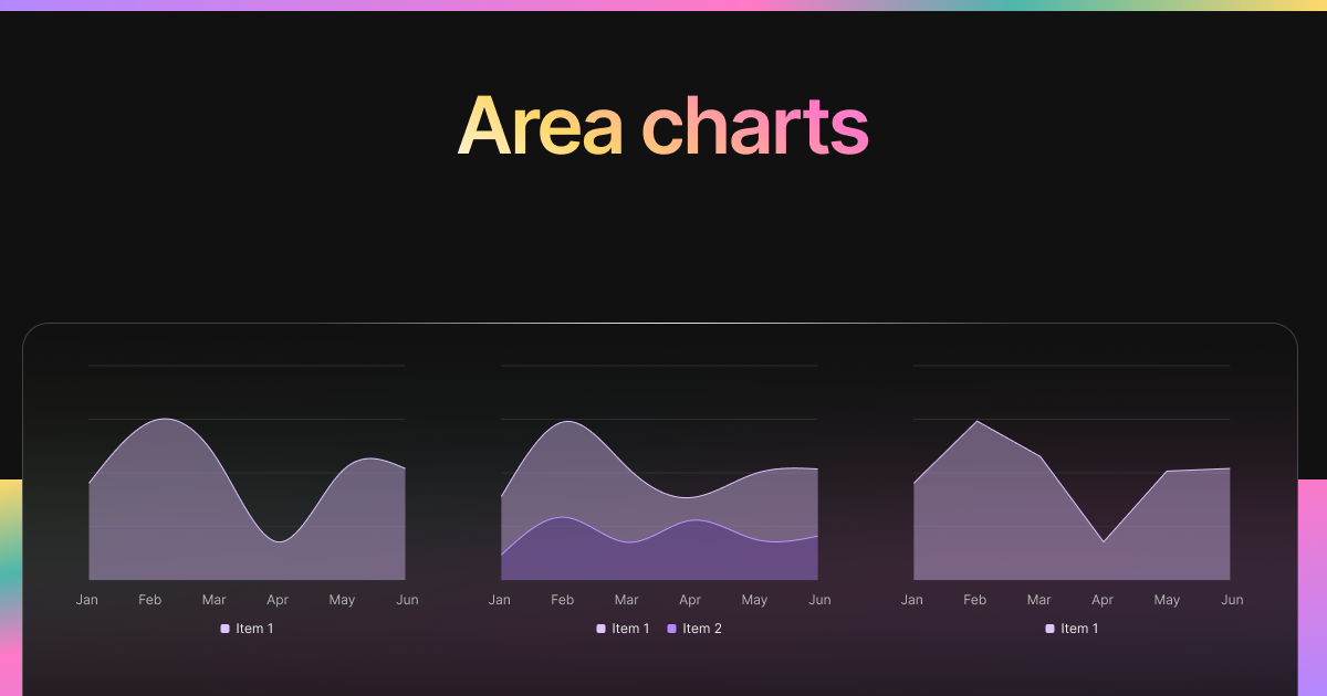 Area Chart preview