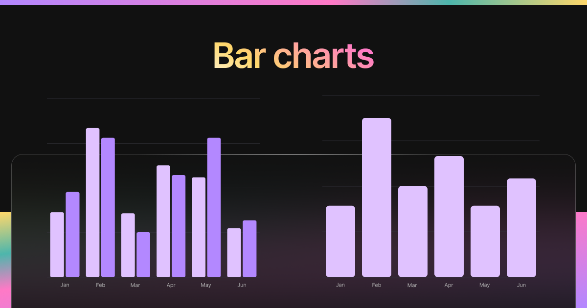 Bar Chart preview