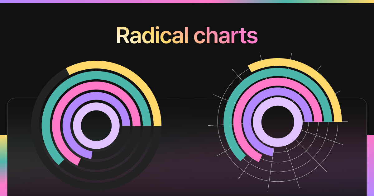 Radial Chart preview